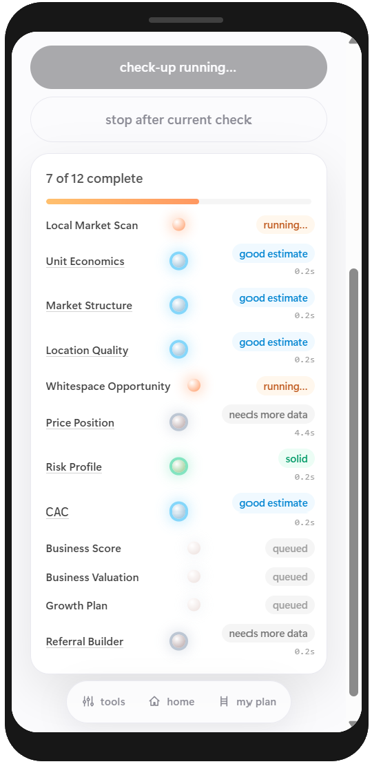 A full check-up of the business in the app