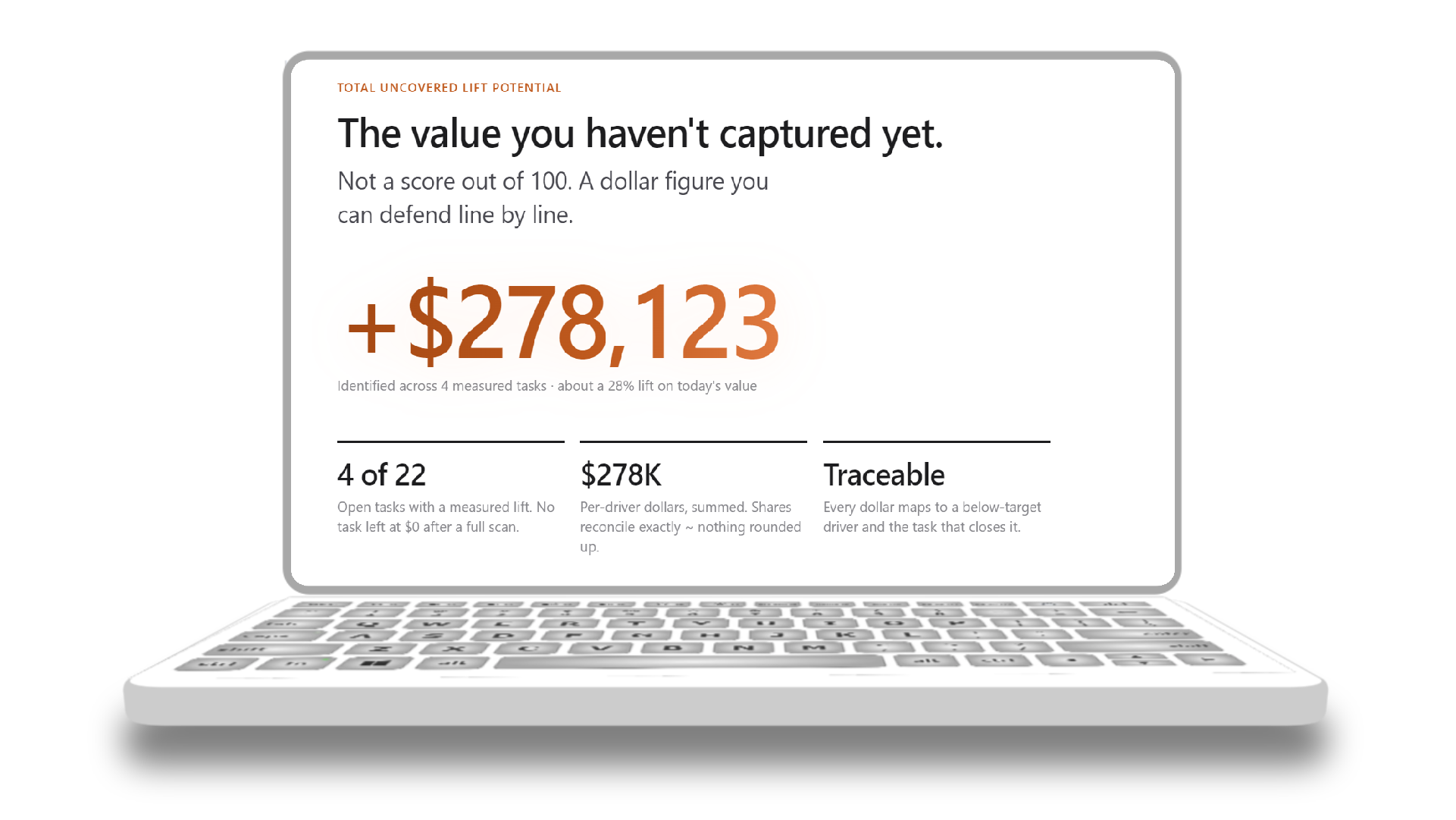 What a referred owner sees ~ their uncaptured opportunity as one defensible dollar figure